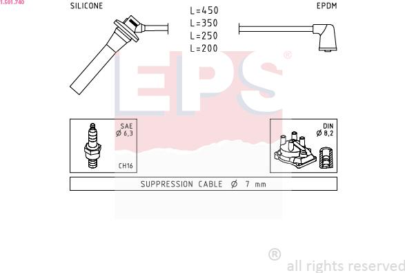 EPS 1.501.740 - Alovlanma kabeli dəsti furqanavto.az