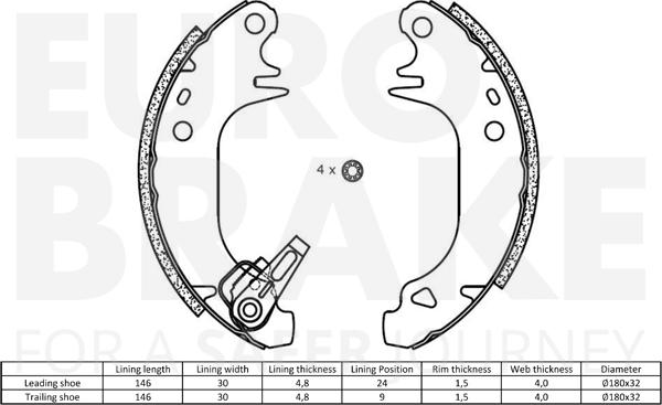 Eurobrake 58492799407 - Əyləc Başlığı Dəsti furqanavto.az