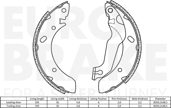 Eurobrake 58492734561 - Əyləc Başlığı Dəsti furqanavto.az