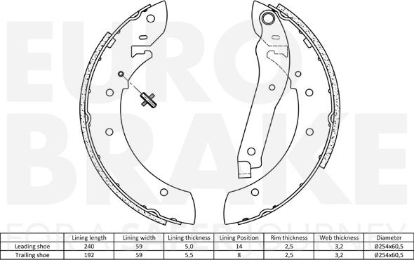 Eurobrake 58492737390 - Əyləc Başlığı Dəsti furqanavto.az