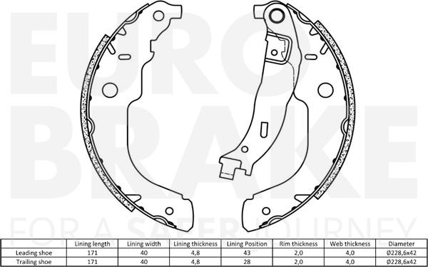 Eurobrake 58492737741 - Əyləc Başlığı Dəsti furqanavto.az