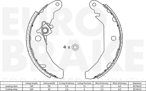 Eurobrake 58492725408 - Əyləc Başlığı Dəsti furqanavto.az