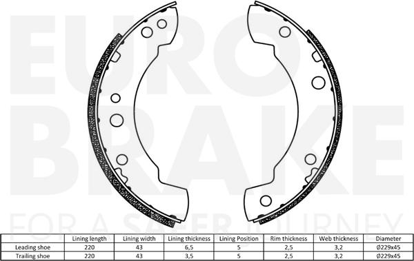 Eurobrake 58492725301 - Əyləc Başlığı Dəsti furqanavto.az