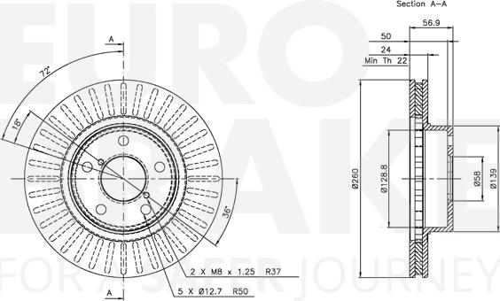 Eurobrake 5815314403 - Əyləc Diski furqanavto.az