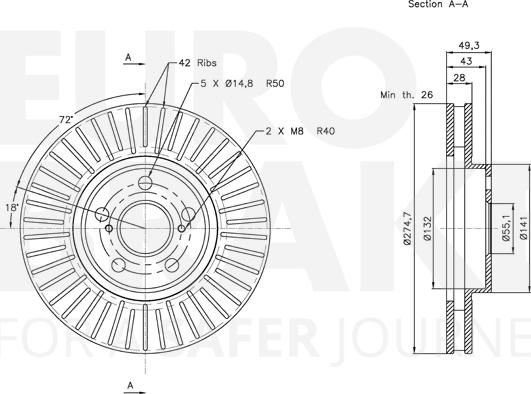 Eurobrake 5815314586 - Əyləc Diski furqanavto.az