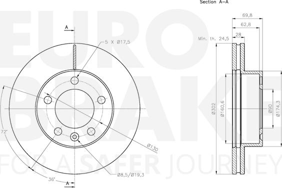 Eurobrake 5815313976 - Əyləc Diski furqanavto.az