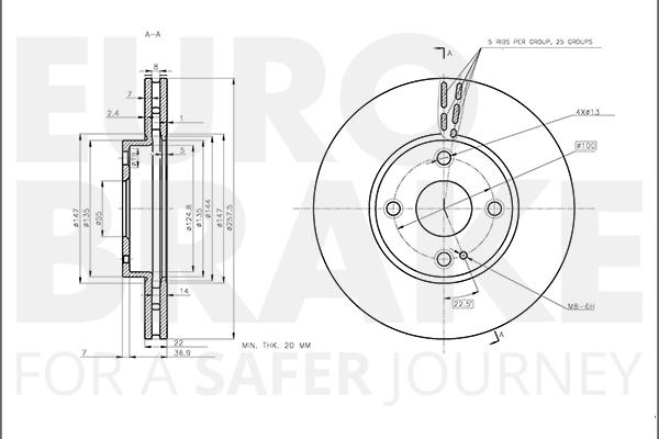 Eurobrake 5815313284 - Əyləc Diski furqanavto.az