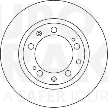 Eurobrake 5815205601 - Əyləc Diski furqanavto.az