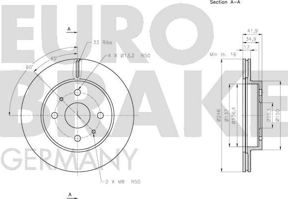 Eurobrake 5815205114 - Əyləc Diski furqanavto.az