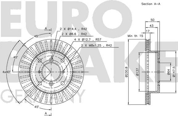 Eurobrake 5815205205 - Əyləc Diski furqanavto.az