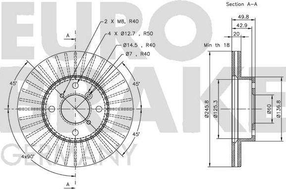 Eurobrake 5815205208 - Əyləc Diski furqanavto.az