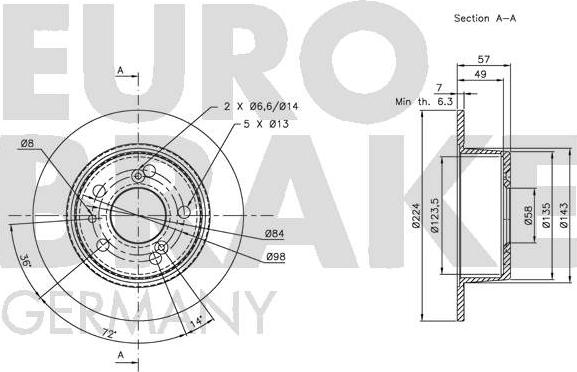 Eurobrake 5815201910 - Əyləc Diski furqanavto.az