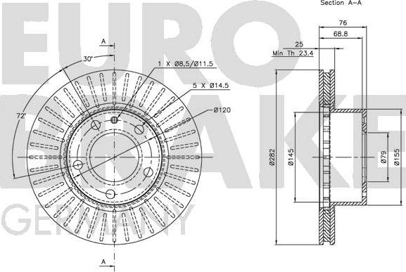 Eurobrake 5815201527 - Əyləc Diski furqanavto.az