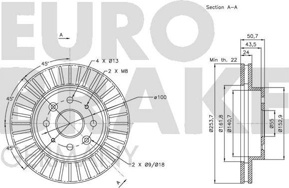 Eurobrake 5815203516 - Əyləc Diski furqanavto.az