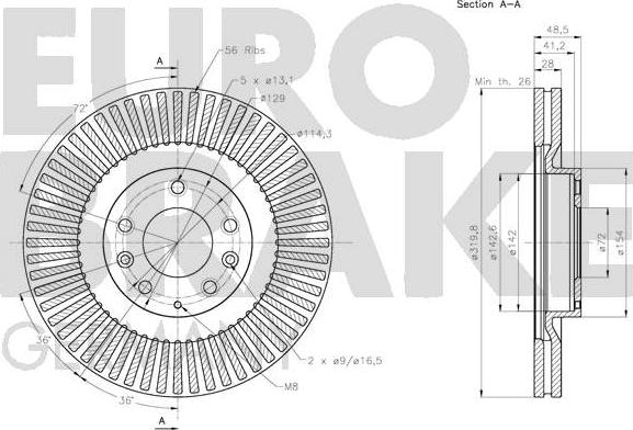 Eurobrake 5815203274 - Əyləc Diski furqanavto.az