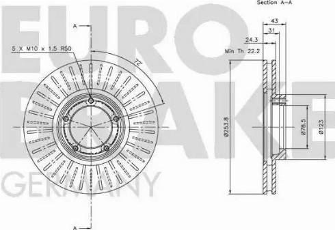 Eurobrake 5815202547 - Əyləc Diski furqanavto.az