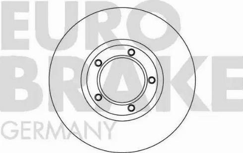 Eurobrake 5815202547 - Əyləc Diski furqanavto.az