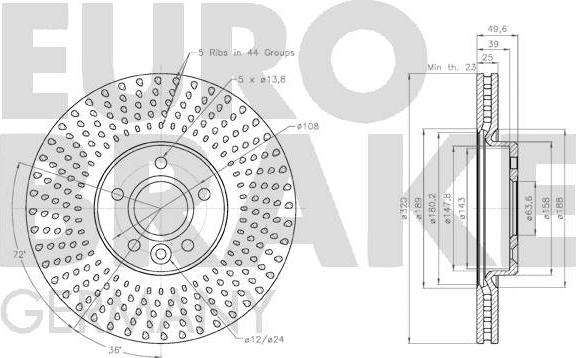 Eurobrake 58152025105 - Əyləc Diski furqanavto.az