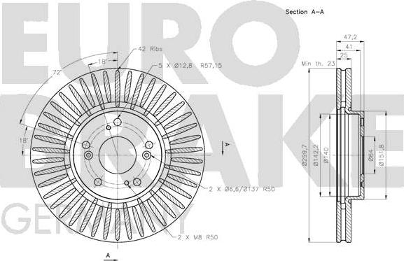 Eurobrake 5815202646 - Əyləc Diski furqanavto.az