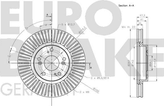 Eurobrake 5815202662 - Əyləc Diski furqanavto.az