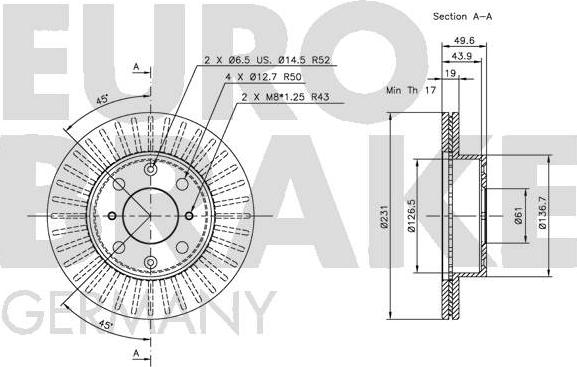 Eurobrake 5815202617 - Əyləc Diski furqanavto.az