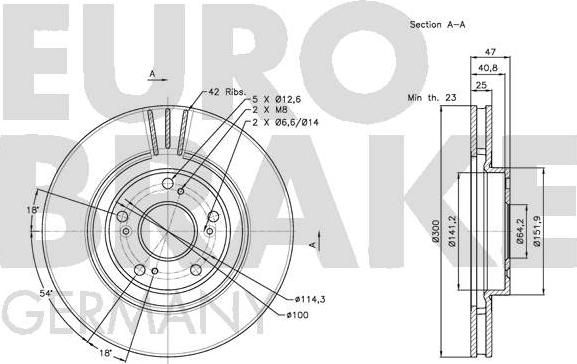 Eurobrake 5815202635 - Əyləc Diski furqanavto.az