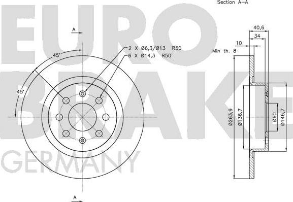 Eurobrake 5815202351 - Əyləc Diski furqanavto.az