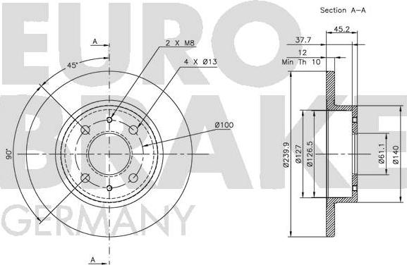 Eurobrake 5815202216 - Əyləc Diski furqanavto.az