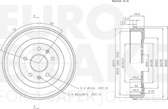 Eurobrake 5825254002 - Əyləc barabanı furqanavto.az