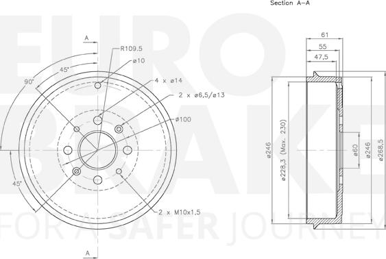 Eurobrake 5825252321 - Əyləc barabanı furqanavto.az