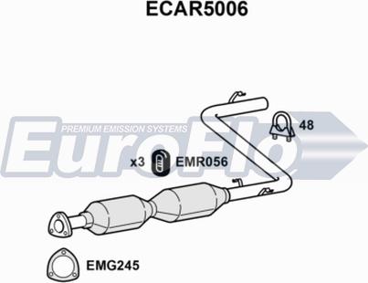 EuroFlo ECAR5006 - Katalitik çevirici furqanavto.az