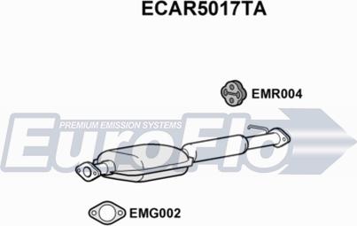 EuroFlo ECAR5017TA - Katalitik çevirici furqanavto.az