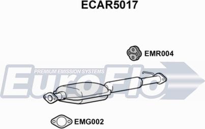 EuroFlo ECAR5017 - Katalitik çevirici furqanavto.az