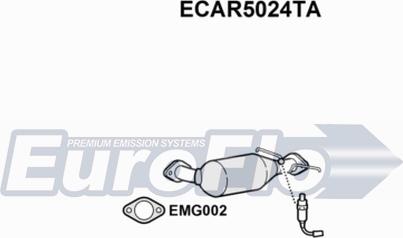 EuroFlo ECAR5024TA - Katalitik çevirici furqanavto.az