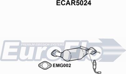 EuroFlo ECAR5024 - Katalitik çevirici furqanavto.az