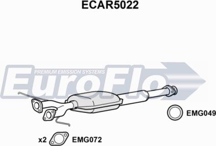 EuroFlo ECAR5022 - Katalitik çevirici furqanavto.az