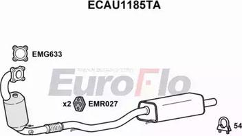 EuroFlo ECAU1185TA - Katalitik çevirici furqanavto.az