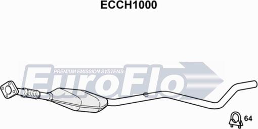 EuroFlo ECCH1000 - Katalitik çevirici furqanavto.az