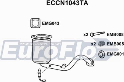 EuroFlo ECCN1043TA - Katalitik çevirici furqanavto.az