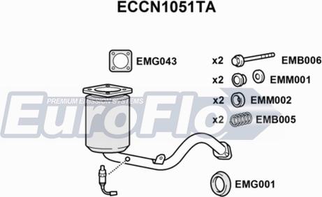 EuroFlo ECCN1051TA - Katalitik çevirici furqanavto.az