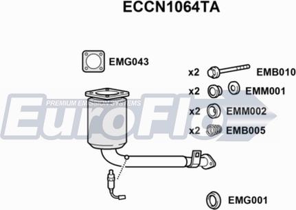 EuroFlo ECCN1064TA - Katalitik çevirici furqanavto.az