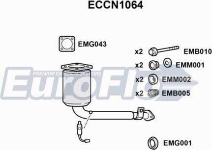 EuroFlo ECCN1064 - Katalitik çevirici furqanavto.az