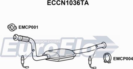 EuroFlo ECCN1036TA - Katalitik çevirici furqanavto.az