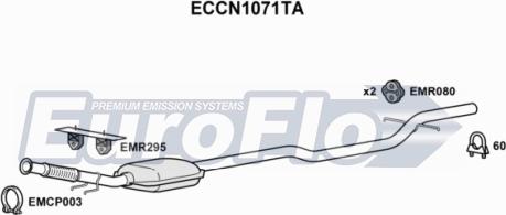 EuroFlo ECCN1071TA - Katalitik çevirici furqanavto.az