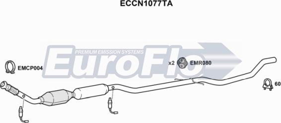 EuroFlo ECCN1077TA - Katalitik çevirici furqanavto.az