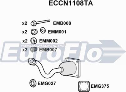 EuroFlo ECCN1108TA - Katalitik çevirici furqanavto.az