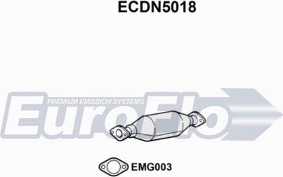 EuroFlo ECDN5018 - Katalitik çevirici furqanavto.az