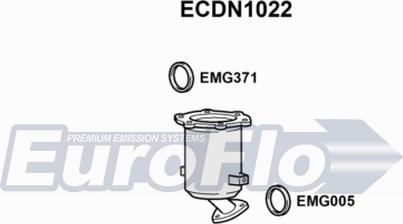 EuroFlo ECDN1022 - Katalitik çevirici furqanavto.az