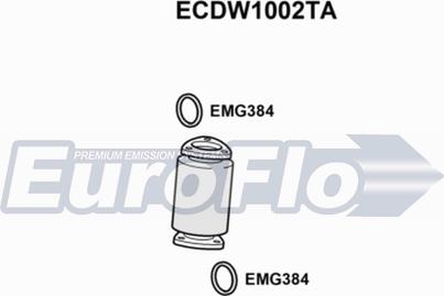 EuroFlo ECDW1002TA - Katalitik çevirici furqanavto.az