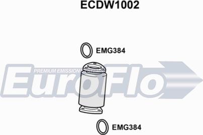 EuroFlo ECDW1002 - Katalitik çevirici furqanavto.az